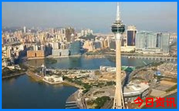 旅游景点哪里好玩